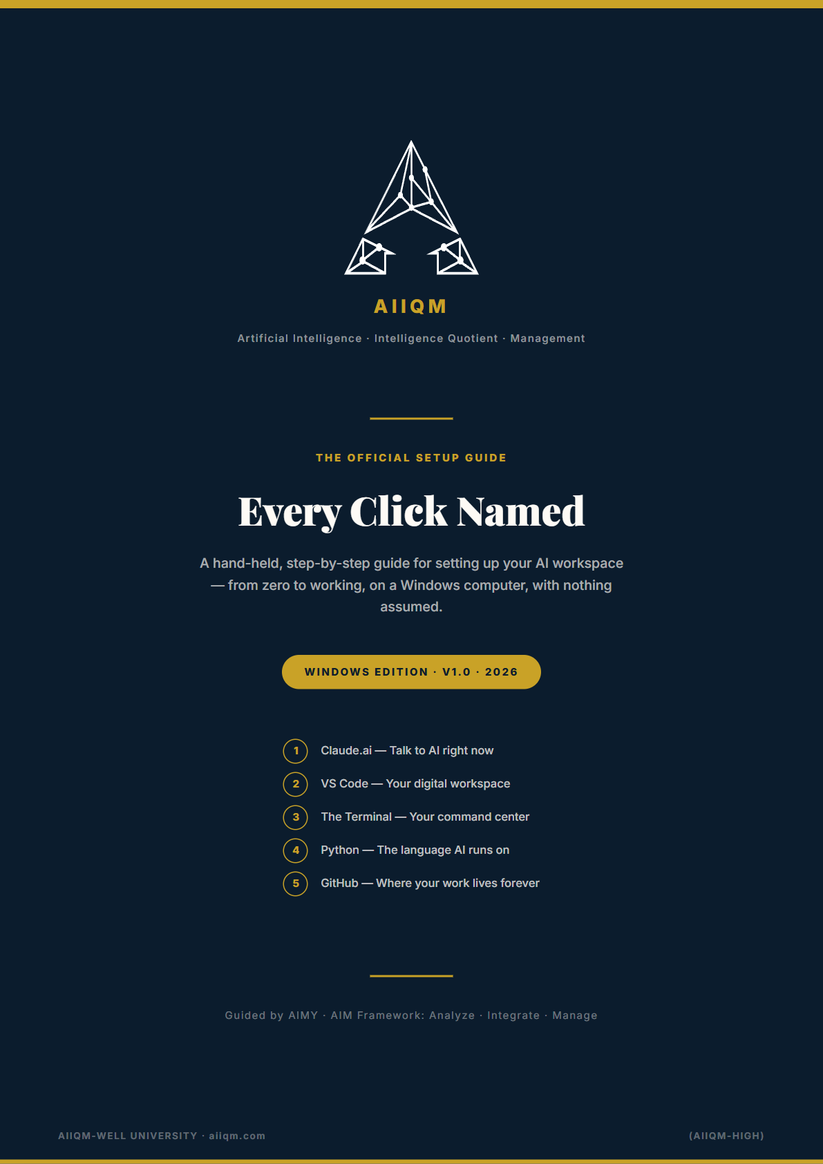AIM Setup Guide — Every Click Named cover
